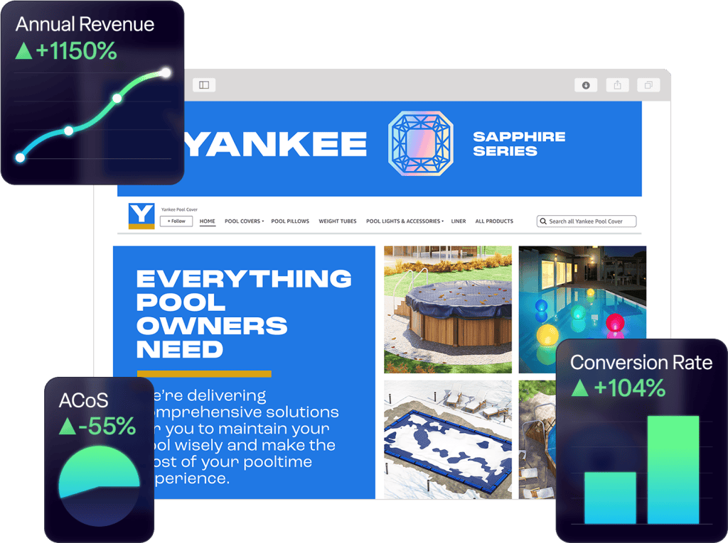 A pool product storefront on Amazon showcasing the impact of professional amazon fba photography, resulting in a 1150% annual revenue increase, 104% higher conversion rate, and 55% lower ACoS. Features high-quality amazon product listing images and optimized pictures for amazon listing.