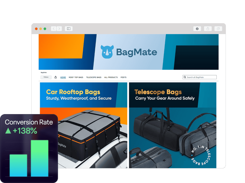 Amazon listing images that boosted the conversion rate